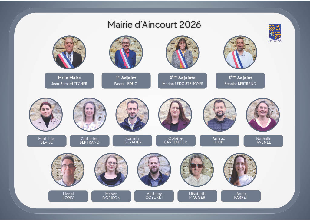 MAIRIE AINCOURT ELUS 2026