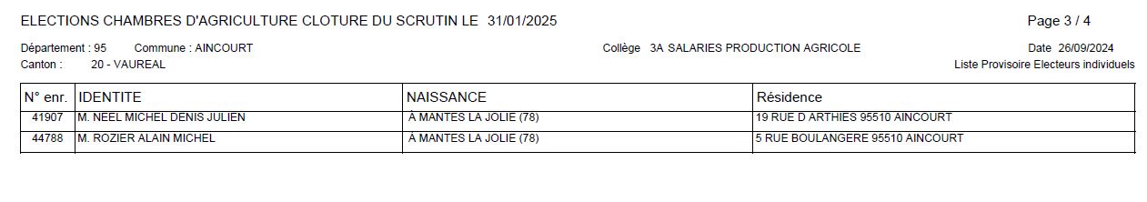 listre provisoire 3.4