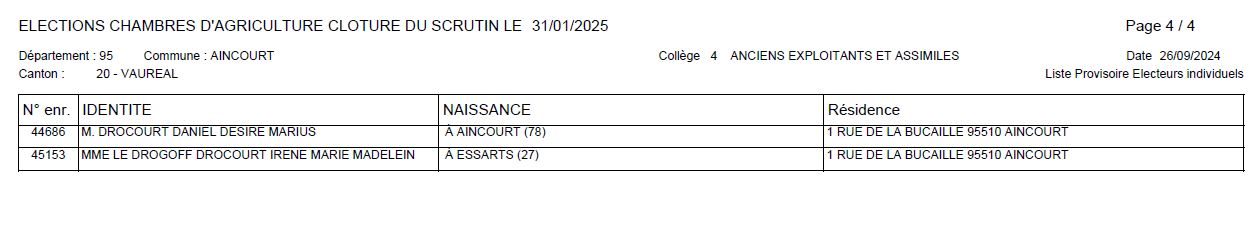 listre provisoire 4.4